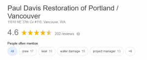 PD Portland Vancouver Reviews